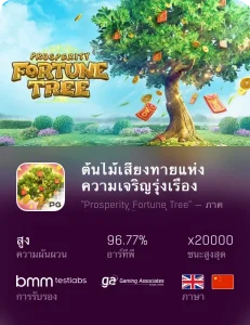 สล็อตเว็บตรง ต้นไม้เสี่ยงทายแห่งความเจริญรุ่งเรือง-avawin