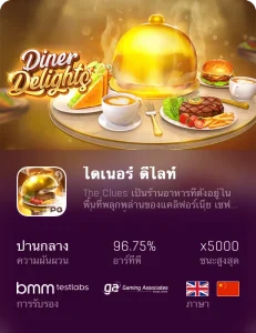 สล็อตเว็บตรง ไดเนอร์-ดีไลท์-avawin